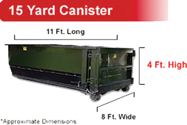 15 yard dumpster rental